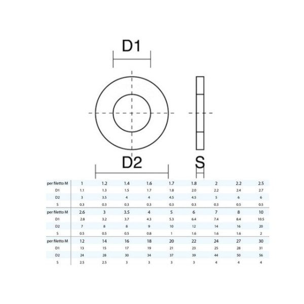 RONDELLA PIANA INOX M16 DIN 125 ISO 7089 UNI 6592 FORMA A