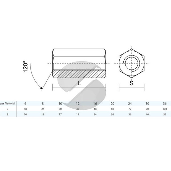 DADO ESAGONALE INOX PROLUNGATO FF M14X42 DIN 6334
