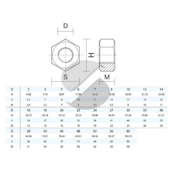 DADO ESAGONALE ZINCATO M2 DIN 934 UNI 5588