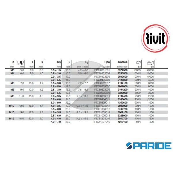 INSERTO FILETTATO FTC-Z M4X10,5 FTC-Z IN ACCIAIO ZIGRINATO RIVIT