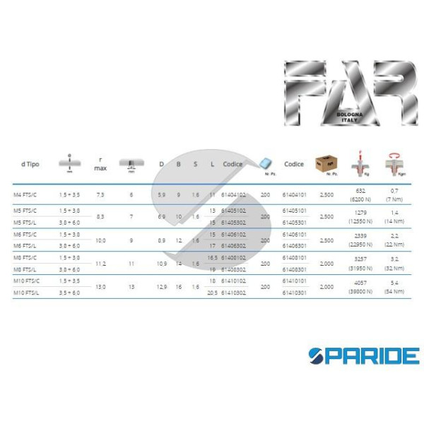 INSERTO FILETTATO ACCIAIO M4 FTS\L INOX FAR CILINDRICO CON TESTA SVASATA