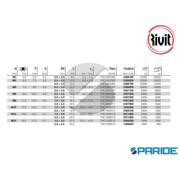 INSERTO FILETTATO FRC M10 CILINDRICO TESTA RIDOTTA RIVIT SP 3,0-6,0