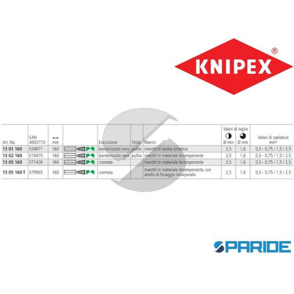 PINZA COMBINATA 13 01 160 PER ELETTRICISTI E CABLATORI KNIPEX