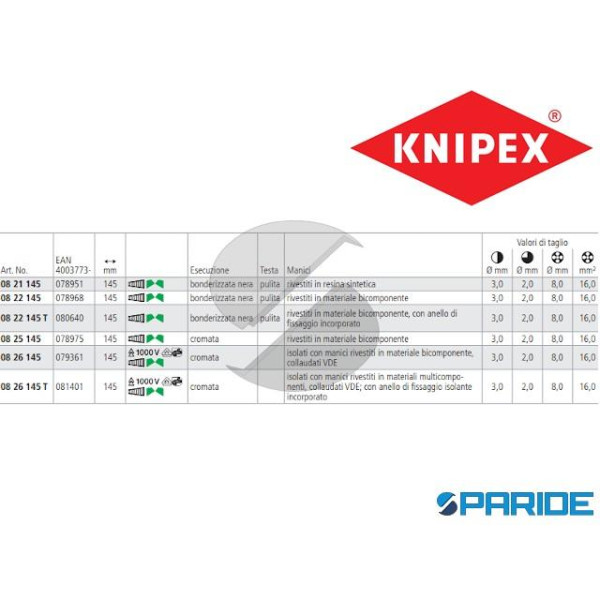 PINZA UNIVERSALE CON TESTA A PUNTA 08 22 145 KNIPEX