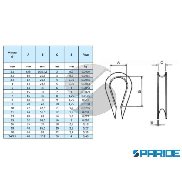 REDANCE LEGGERE INOX 12 MM PER FUNE DIN 6899 AISI 316