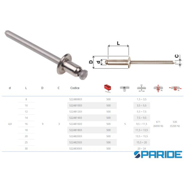 RIVETTO INOX A4 4,8X16 A STRAPPO