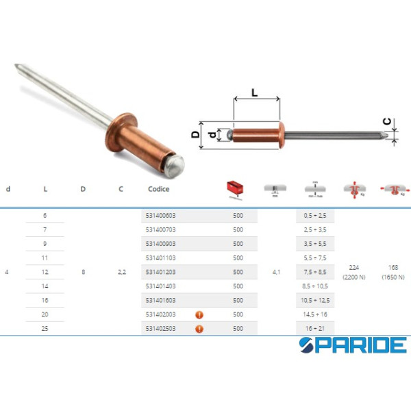 RIVETTO RAME 4X16 A STRAPPO