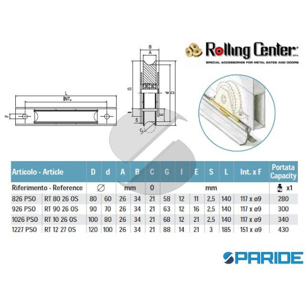 RUOTA GOLA O D 100 1026PSOZ ZINCATA 2 CUSCINETTI ROLLING CENTER PER CANCELLO