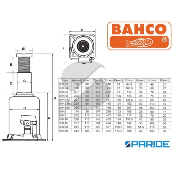 SOLLEVATORE A BOTTIGLIA BH415 BAHCO