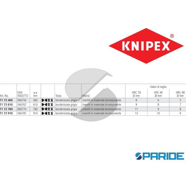 TAGLIABULLONI DI PRECISIONE 71 72 460 KNIPEX