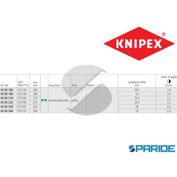 TENAGLIA 50 00 180 KNIPEX