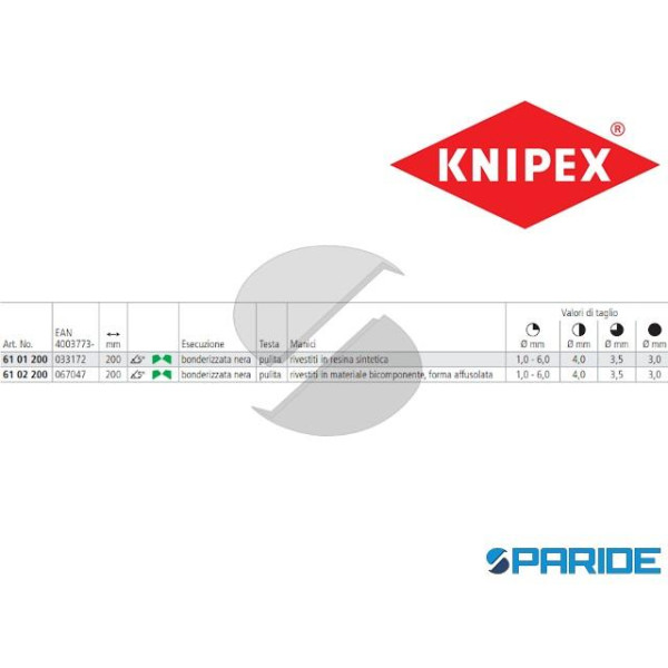 TRONCHESE CON TAGLIENTE 61 01 200 FRONTALE PER BULLONI KNIPEX