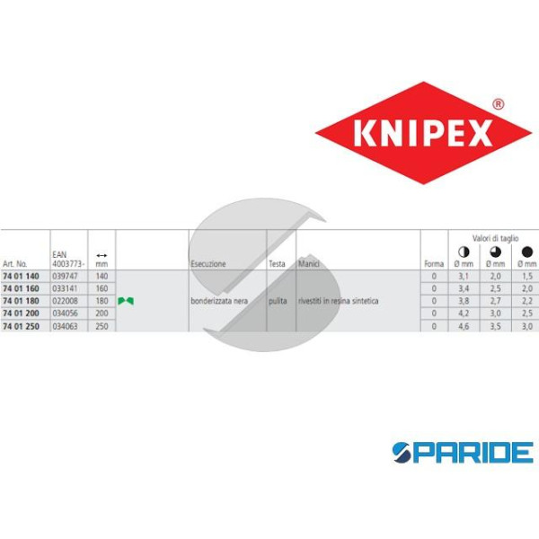 TRONCHESE LATERALE 74 01 200 PER MECCANICA KNIPEX