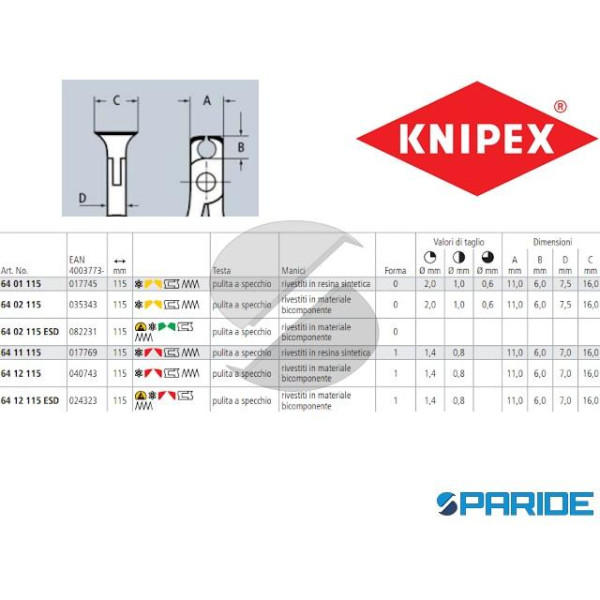 TRONCHESE PER ELETTRONICA 64 11 115 CON TAGLIENTE FRONTALE KNIPEX