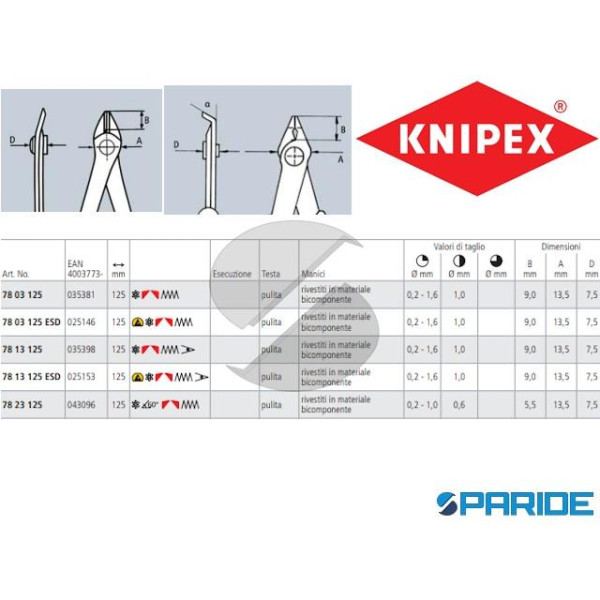 TRONCHESE PER ELETTRONICA 78 03 125 KNIPEX