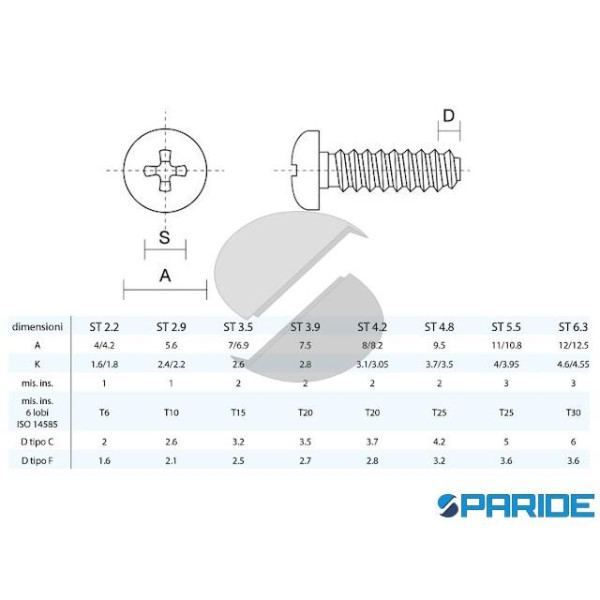 VITE AUTOFILETTANTE TC INOX 2,9X22 MM DIN 7981 ISO 7049 UNI 6954