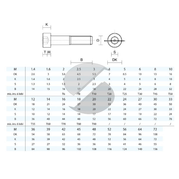 VITE TCEI ZINCATA 8.8 12X30 MM DIN 912 ISO 4762 UNI 5931