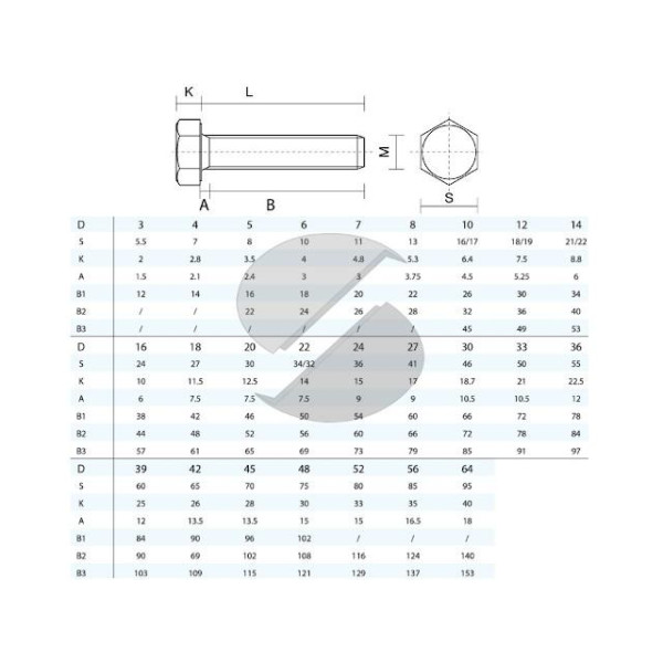 VITE TE INOX 10X100 MM DIN 933 ISO 4017 UNI 5739