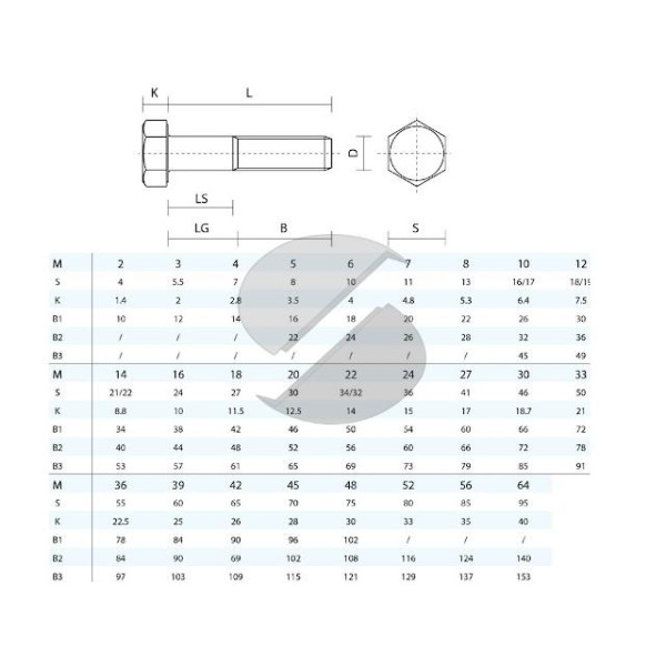 VITE TE P\F INOX 10X100 MM DIN 931 ISO 4014 UNI 5737