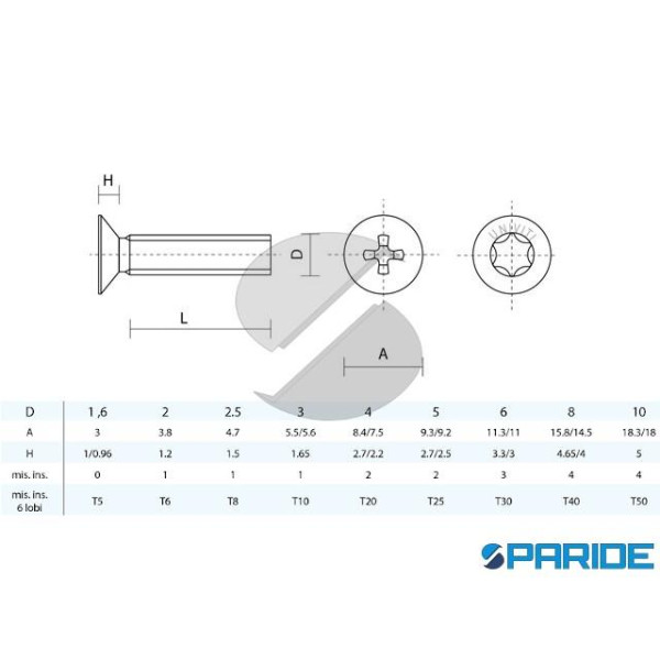 VITE TPS ZINCATA 4.8 6X12 MM CROCE DIN 965 ISO 7046 UNI 7688