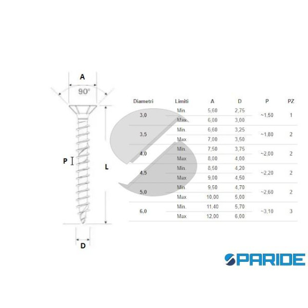 VITE TRUCIOLARE TPS INOX 4,5X20 MM DIN 7505A